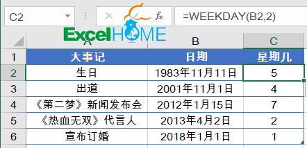 10月20号是第几周？快速掌握日期与周数计算方法