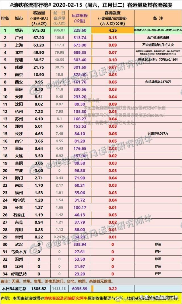 温州大巴停运时间指南，最新运营安排与出行建议