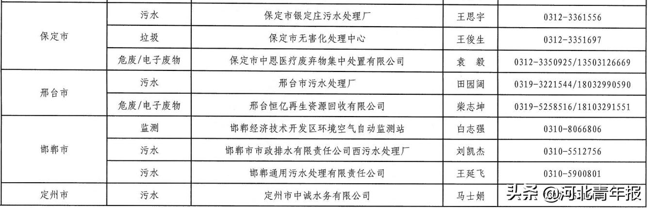 河北疫情，未公布的来源与公众知情权的博弈