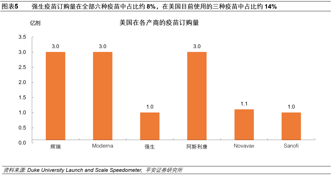 全球群体免疫，距离终点还有多远？
