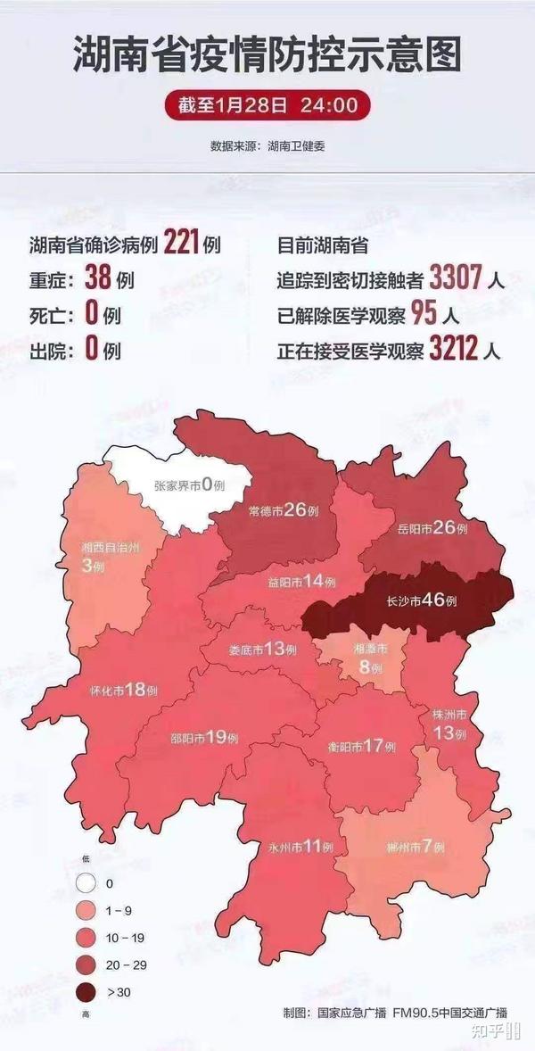 湖南新增5例本土确诊病例，疫情防控再响警钟