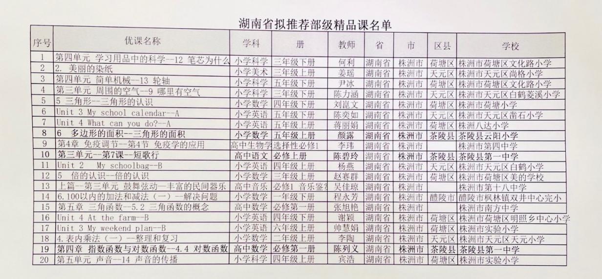 湖南株洲新增8例无症状感染者，疫情防控不松懈