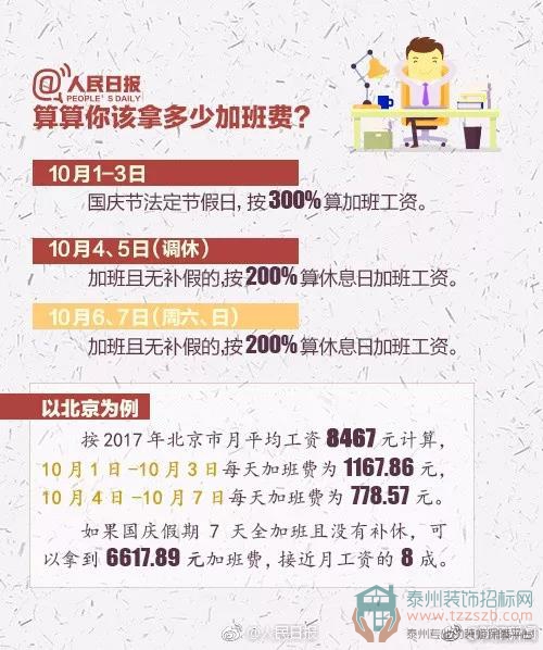 国庆放几天合法?详解法定假期与加班权益 国庆放几天合法?详解法定假期与加班权益