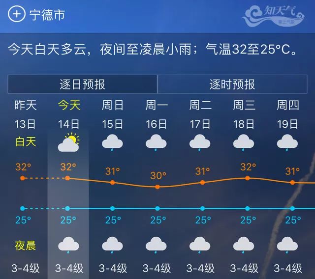 郑州，被按下的暂停键有多少天？