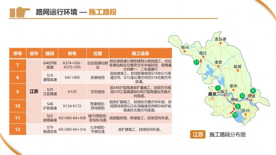 五一假期高速公路免费通行全指南，规则、时间与注意事项