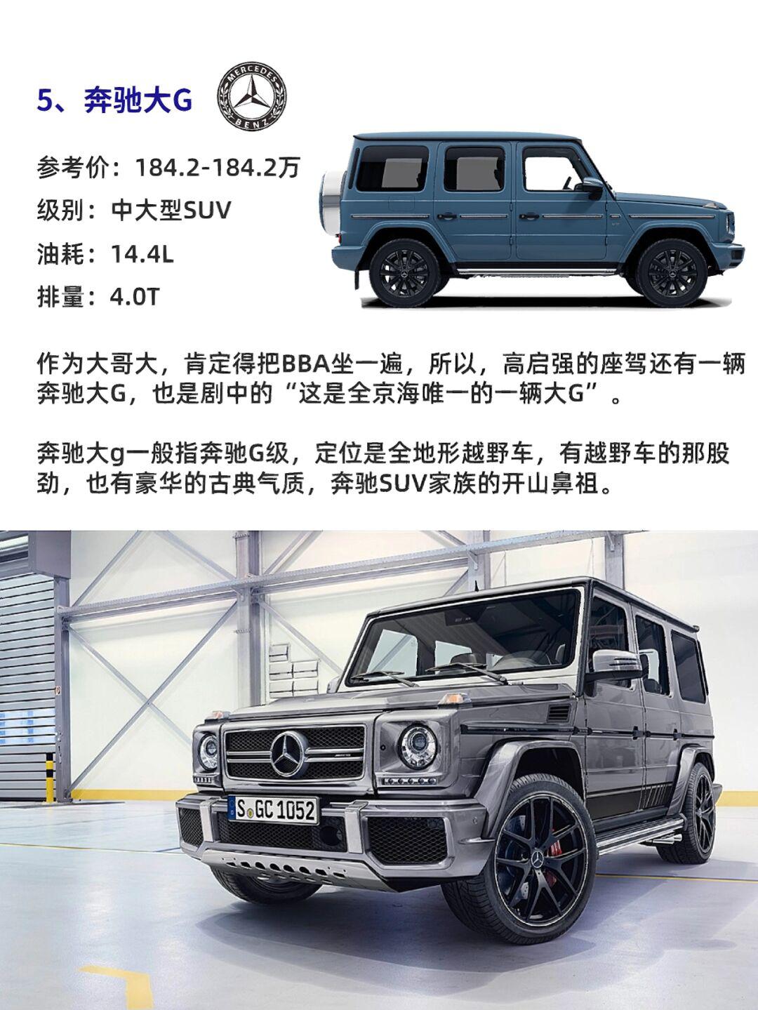 二手奔驰大G报价及图片,硬汉座驾的性价比之选 二手奔驰大G报价及图片,硬汉座驾的性价比之选