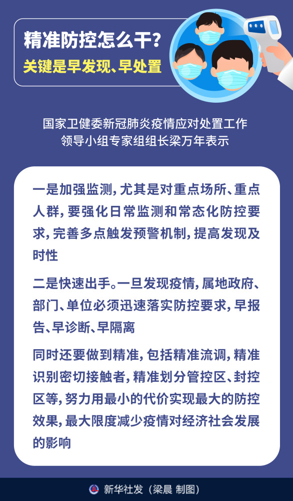 31省疫情形势整体趋稳，精准防控与科学应对成关键