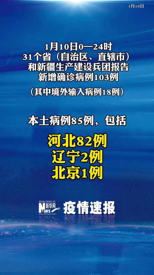 河北疫情突起，31省新增本土确诊52例引关注