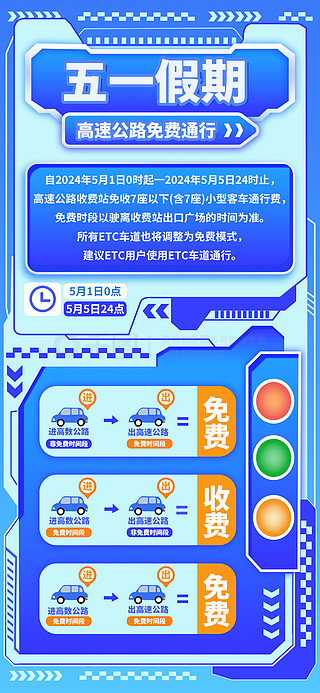 五一假期高速免费通行政策详解，今年出行必看指南