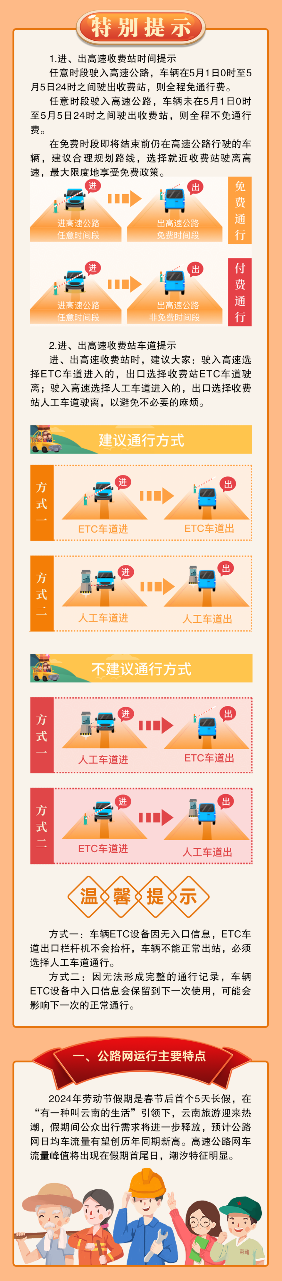 五一假期高速免费通行政策详解，今年出行必看指南
