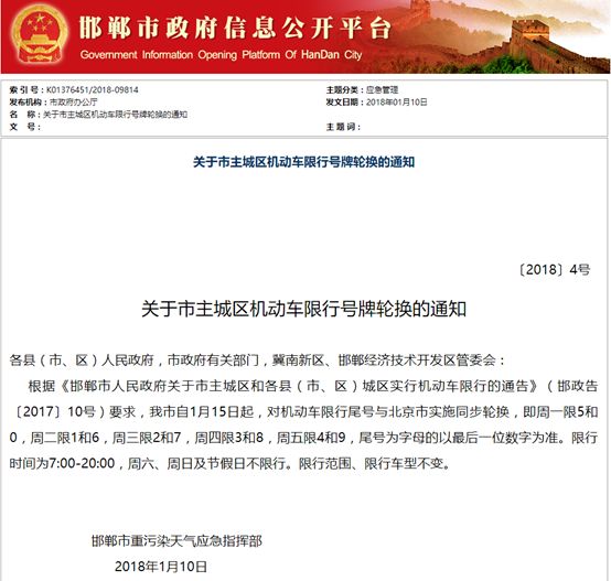 邯郸今日限号措施提醒，机动车尾号限行规则详解
