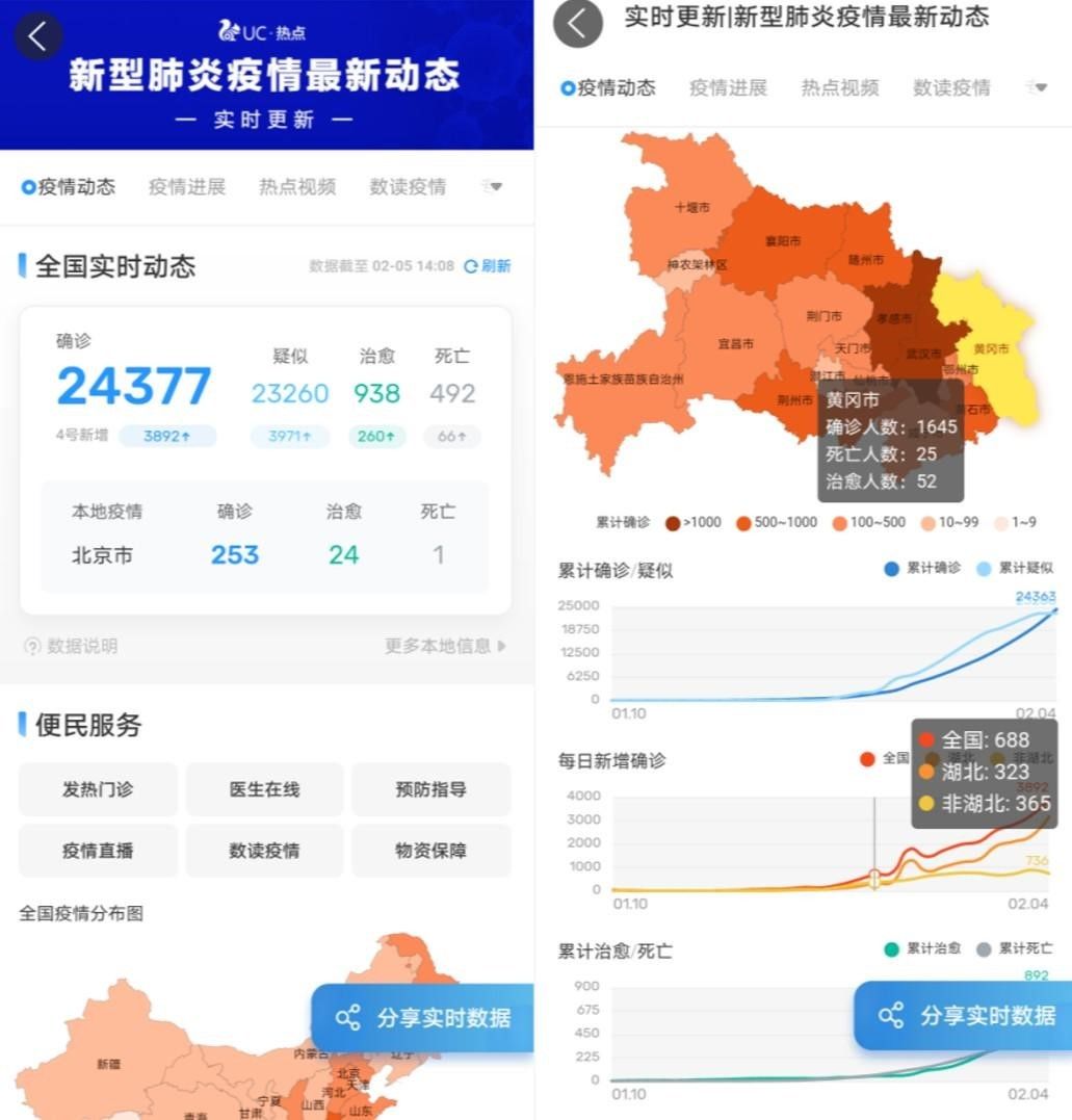 全国疫情最新数据公布，精准防控下的常态化管理