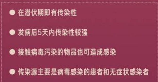 新冠肺炎病例发病后几天内传染性较强