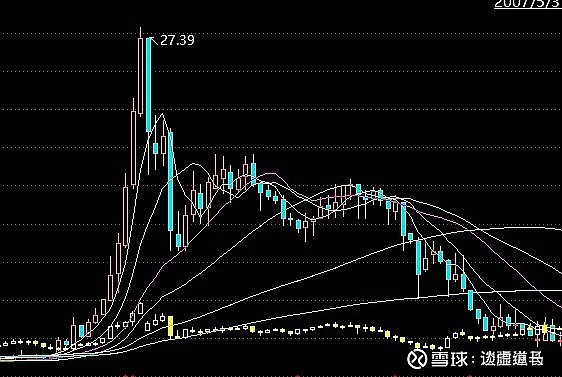 宜华股价惊现过山车，资本游戏下的众生相