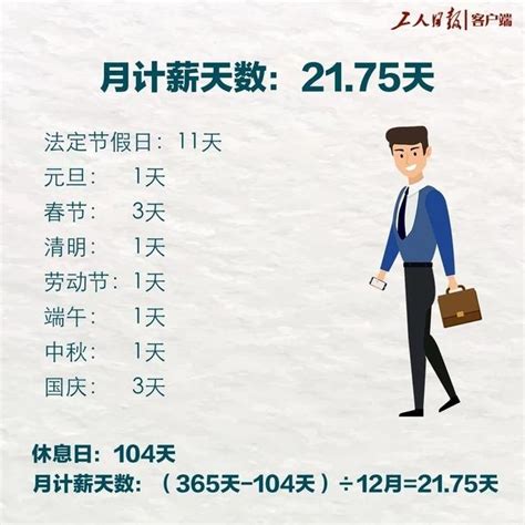 2021年4月工作日几天？详细解析与时间管理建议