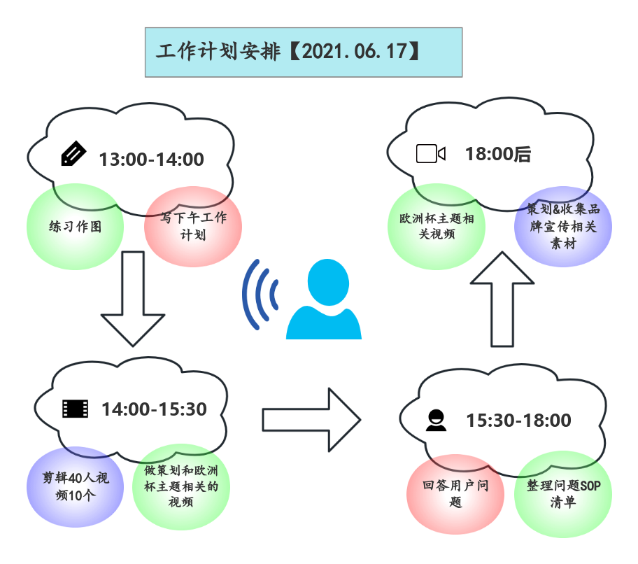 2021年4月工作日几天？详细解析与时间管理建议