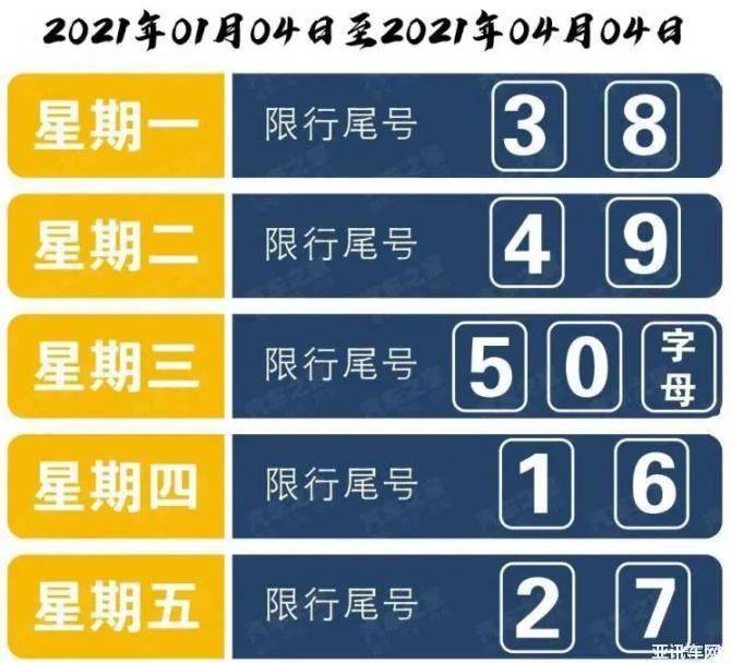 石家庄市2021年4月限号政策解析与出行指南