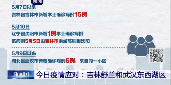 吉林疫情源头探析，跨省输入与隐匿传播的警示