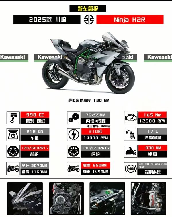 川崎H2官方价格解析，性能猛兽的价值何在？