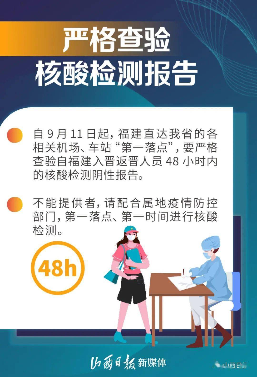 河北新增本土20例，疫情防控不可松懈