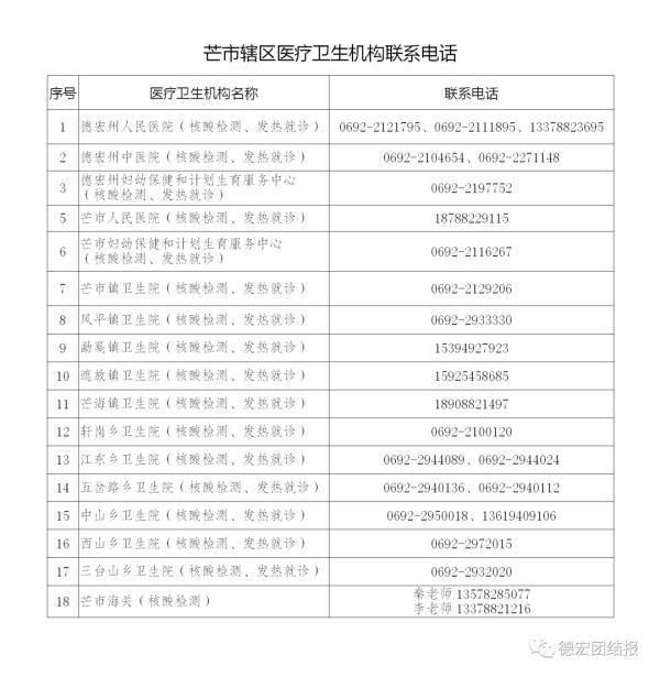 铁岭疫情最新消息，今日新增本土病例持续下降，防控措施成效显著