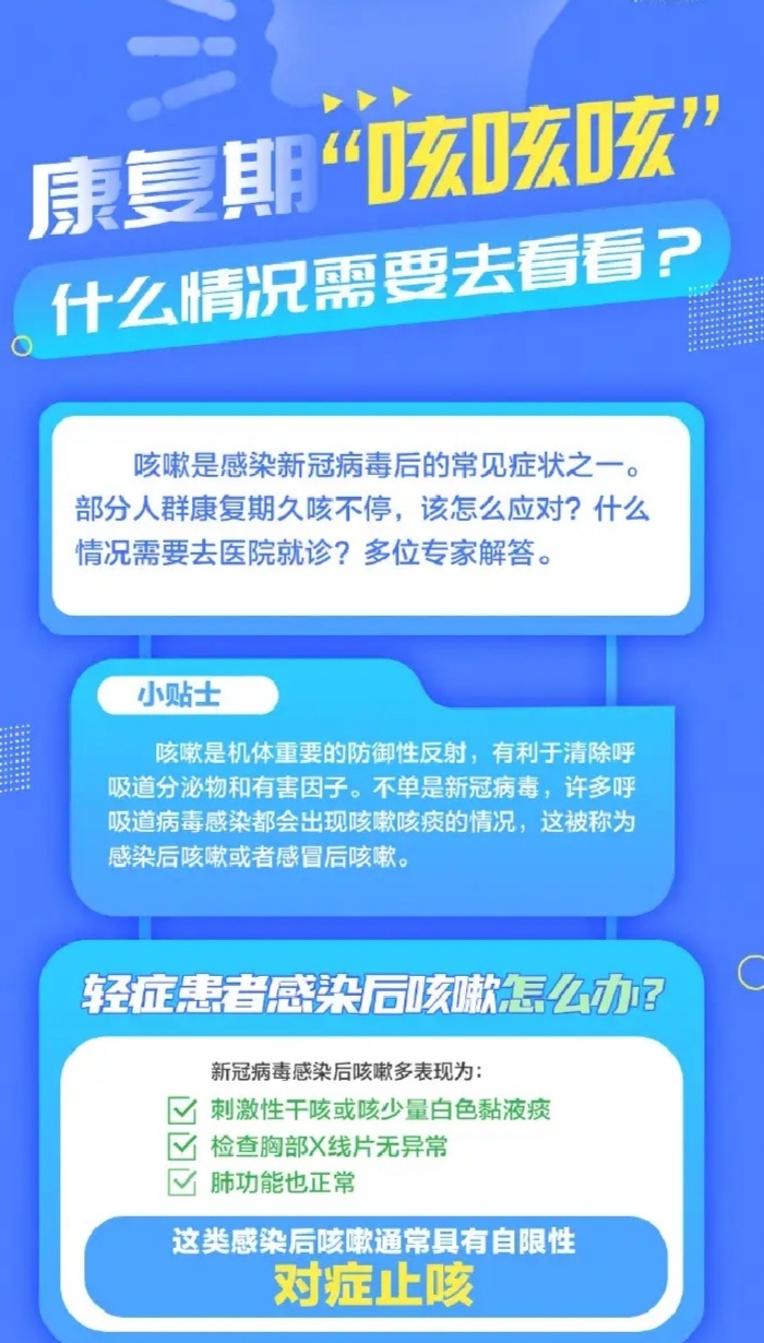 新冠第5天症状，康复关键期，警惕这些信号！