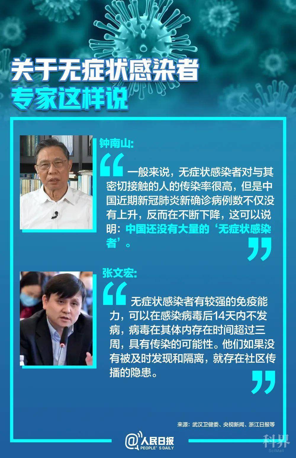 无症状感染者的具体表现，看不见的传播者与防控挑战