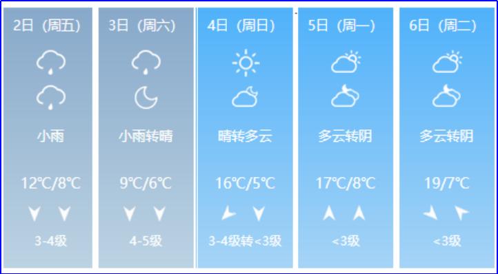 清明节高速免费通行指南，2021年4月3日0时至4月5日24时