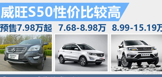 北汽威旺七座车价格解析，性价比之选还是市场陪跑？