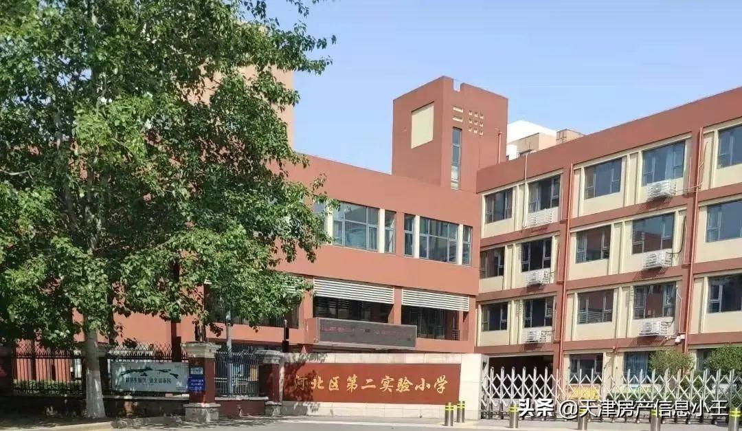 2022年天津中考录取分数线解析，回顾与展望，为未来备考导航