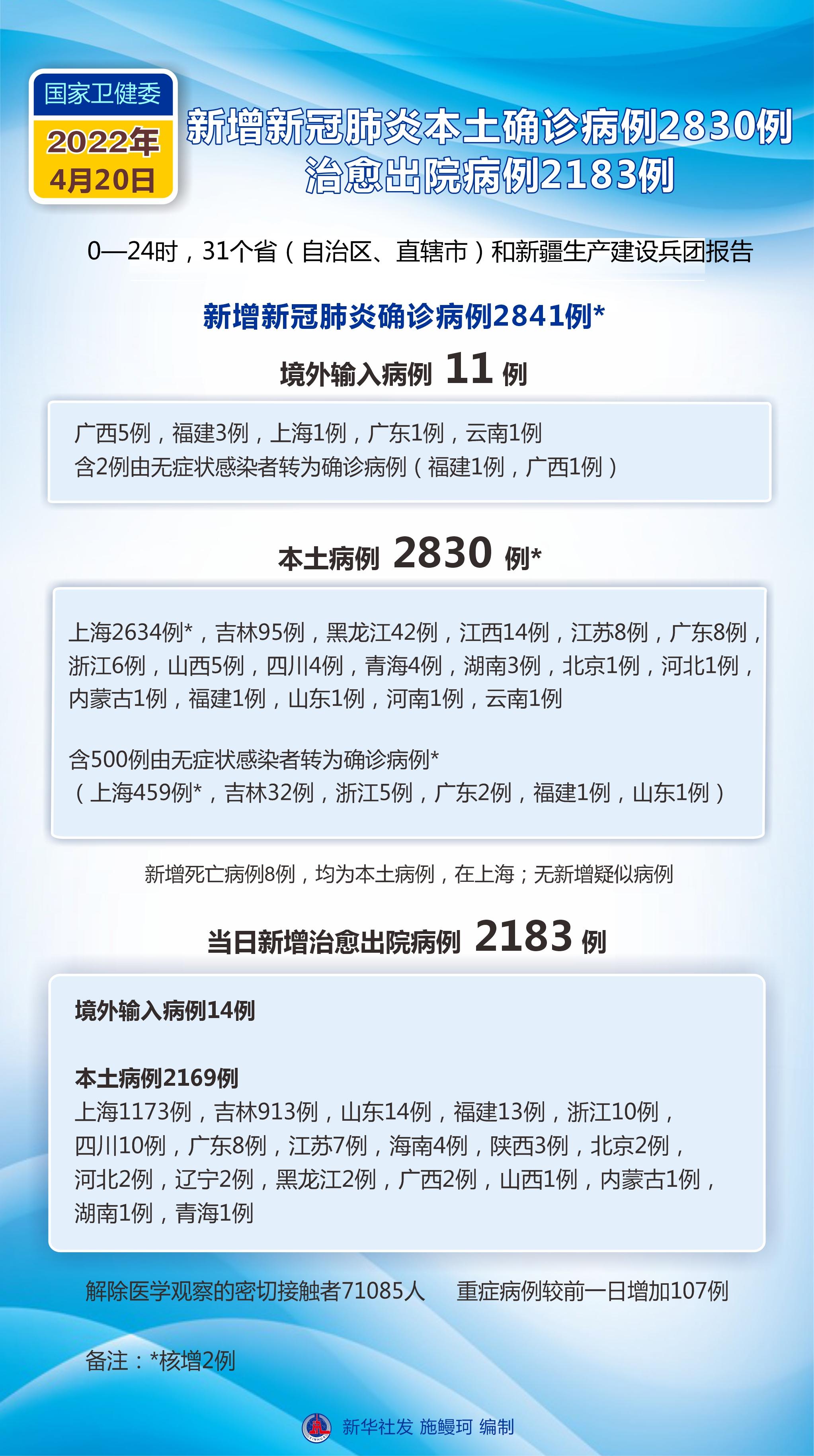 北京新增本土21+1，含6名学生感染，校园防控再升级