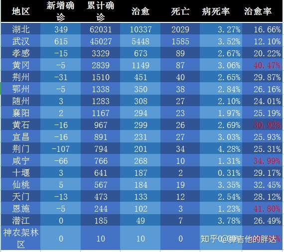 湖北新增确诊病例349例，疫情反弹下的防控挑战与应对