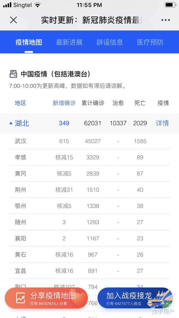 湖北新增确诊病例349例，疫情反弹下的防控挑战与应对