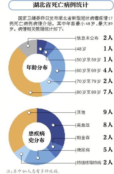河南156人感染事件，突发公共卫生事件的警示与应对