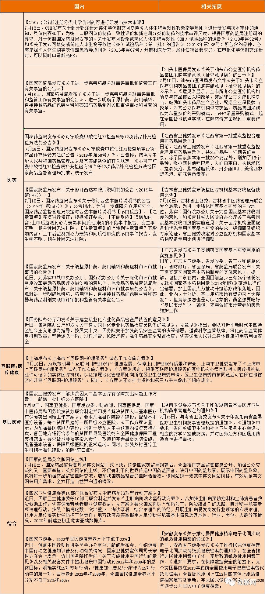 濮阳县新增病例，科学防控与全民协作共筑健康防线