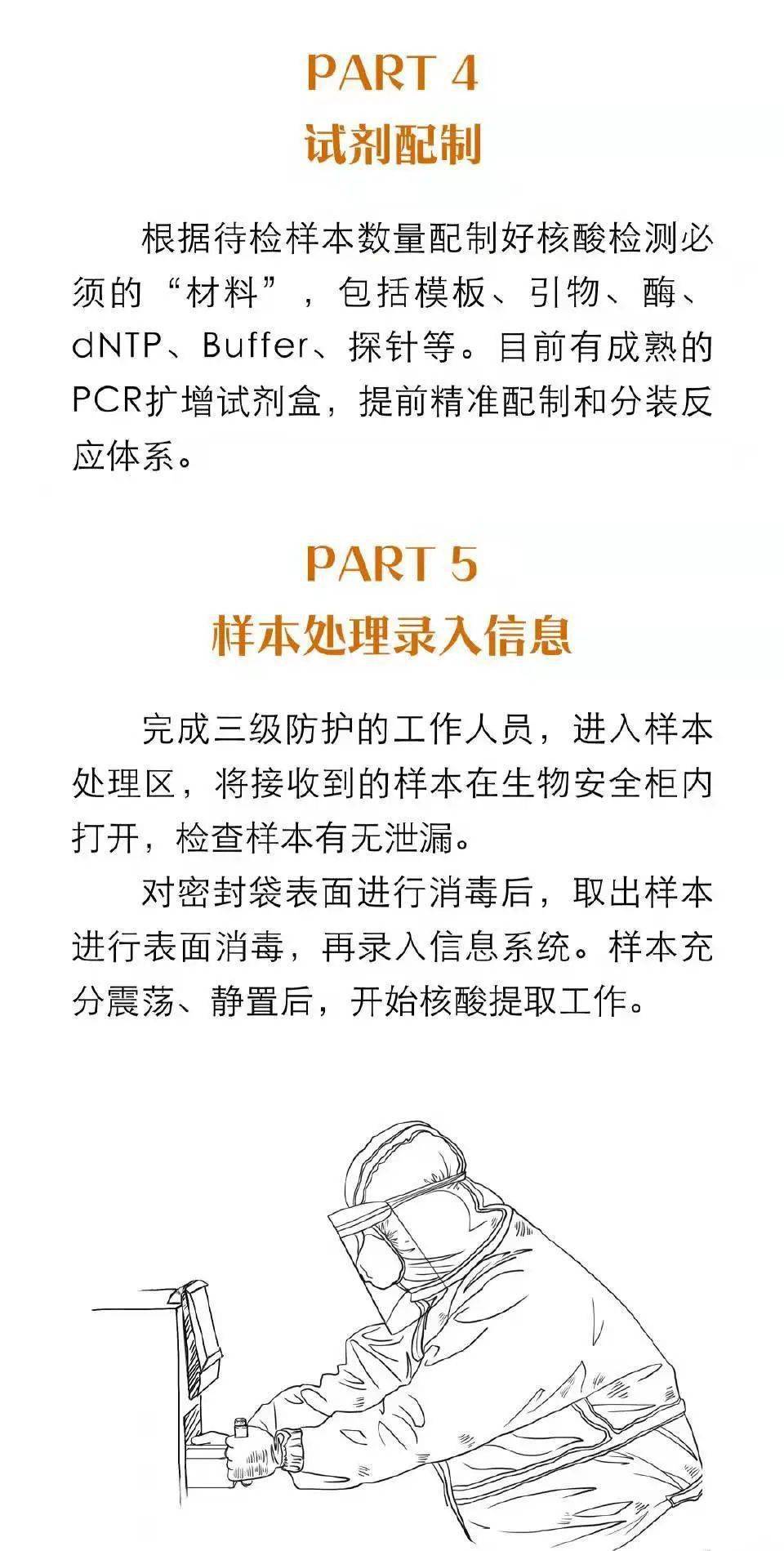 核酸检测结果一直不出来，到底是怎么回事？