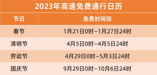 2023年五一高速免费通行指南，时段、车型与避堵攻略全解析