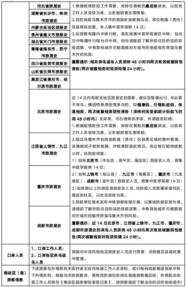 重庆九龙坡区新增1例本土确诊病例，疫情防控再响警钟
