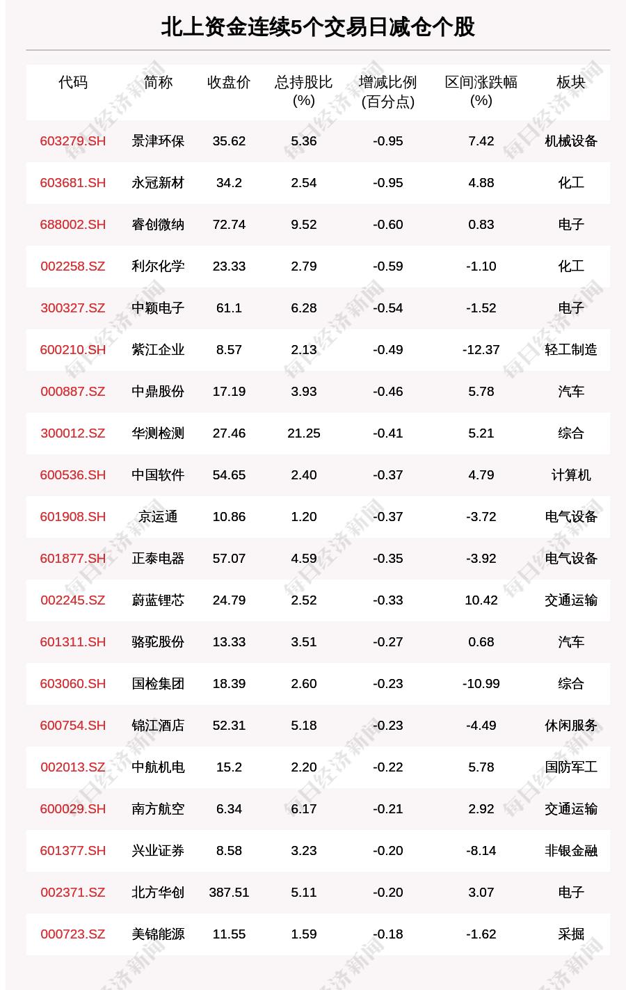 深泽确诊病例所在村庄公布，精准防控措施全面展开