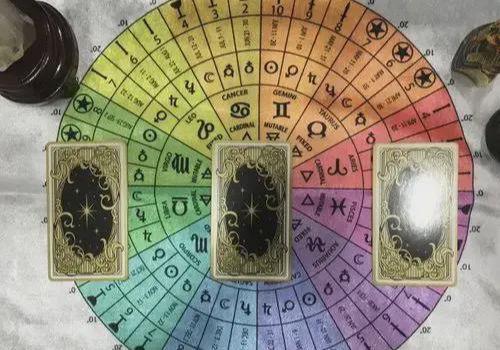 外卦网络语是什么意思，网络占卜热潮中的新词汇解析