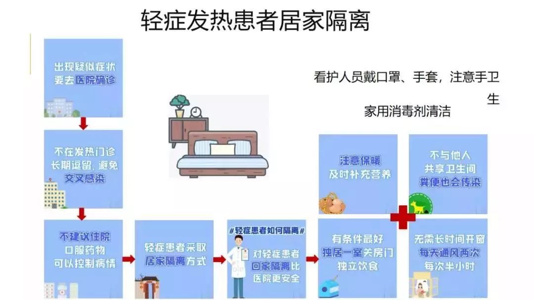 黑龙江新型冠状病毒最新消息数据，精准防控与科学应对