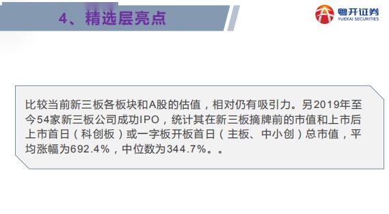 新三板新股申购规则及操作流程全解析