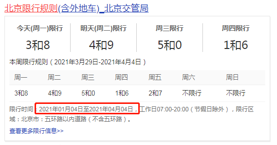 北京2021年4月限号政策调整，缓解拥堵与绿色出行的新举措