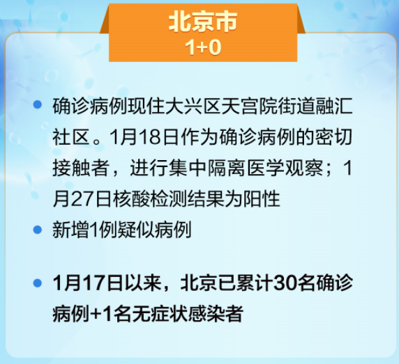 北京大兴新增确诊病例详情公布，活动轨迹与防控措施全面展开
