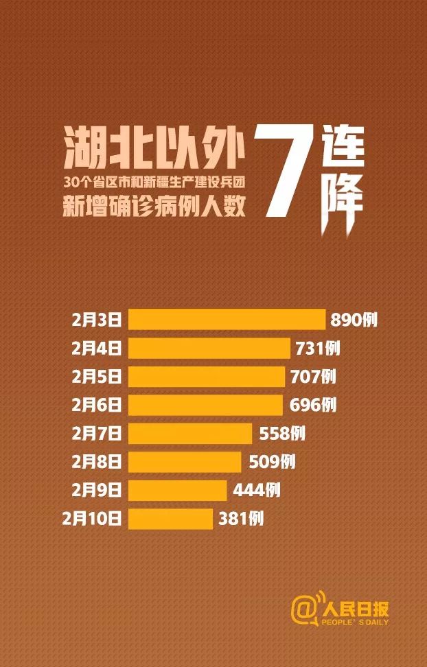 8月5日湖南疫情最新数据通报，防控形势持续向好，仍需保持警惕