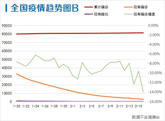 美国单日新增死亡病例突破3000例，疫情寒冬下的警示与反思