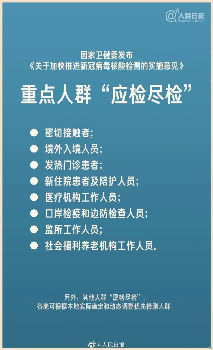 全球疫情最新动态，今日分布图解析