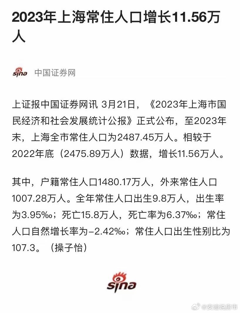 上海有多少人口2023？超大城市的人口新动态与未来趋势