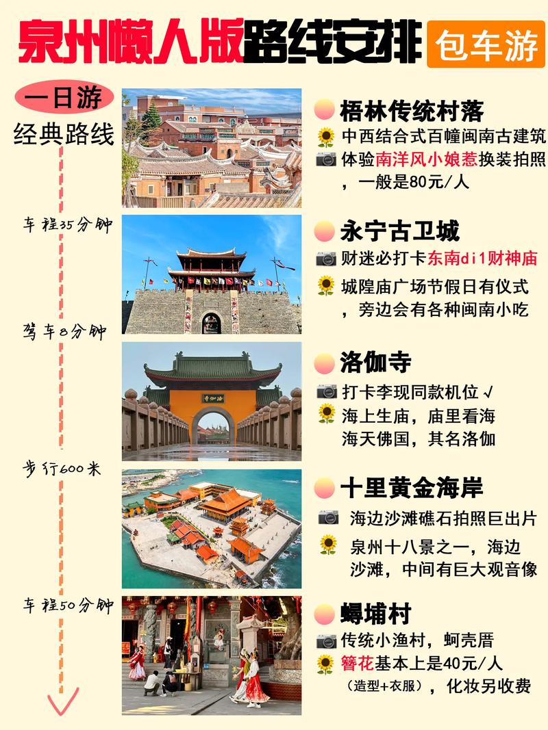 泉州一日游精华攻略，穿越千年刺桐城的时光之旅