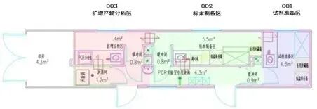 广州方舱实验室在哪里？快速了解分布位置与功能